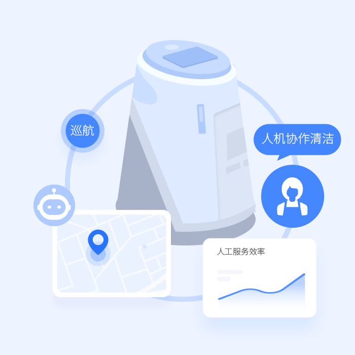 人机协作清洁，又快又干净