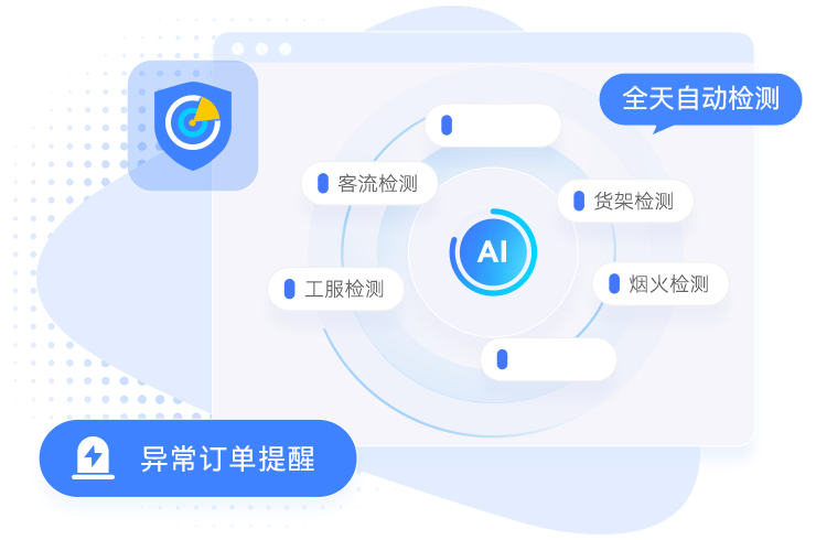 AI赋能安防，助力安全与效率双升级
