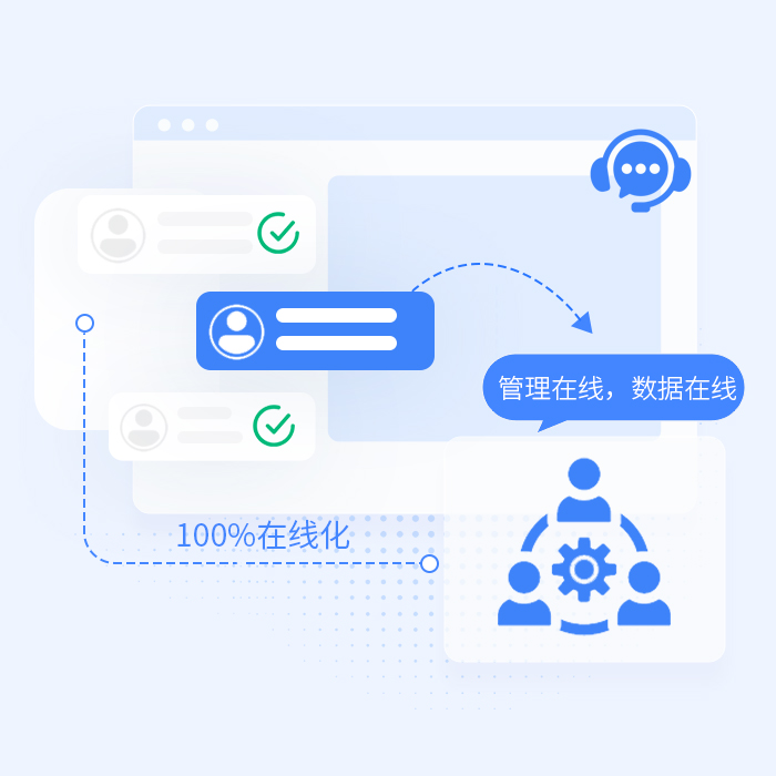 业务流程在线