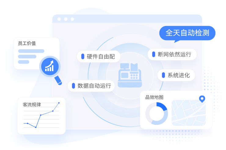 不止收银，更是经营