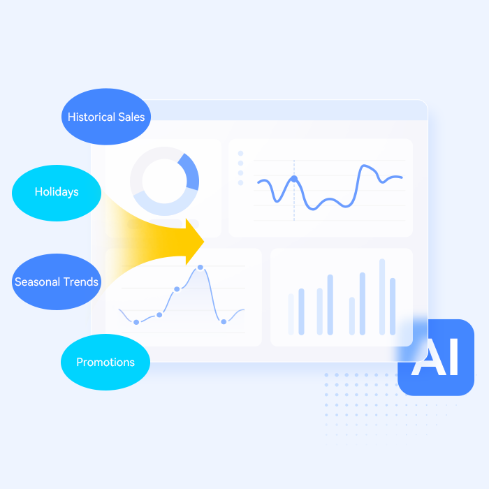 AI-Driven Sales Forecasting