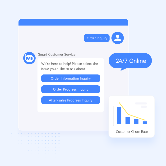 24/7 Instant Support, No Issue Left Overnight