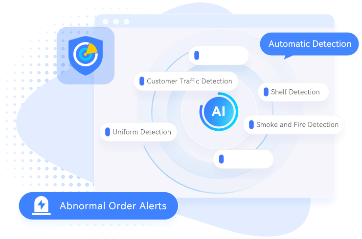 AI Empowers Security, Enhancing Both Safety and Efficiency