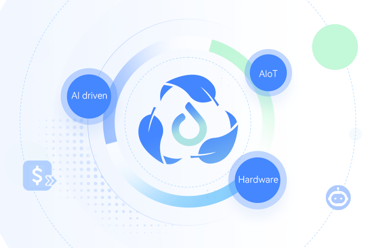 AIoT-Powered Carbon Reduction for the Entire Retail Ecosystem