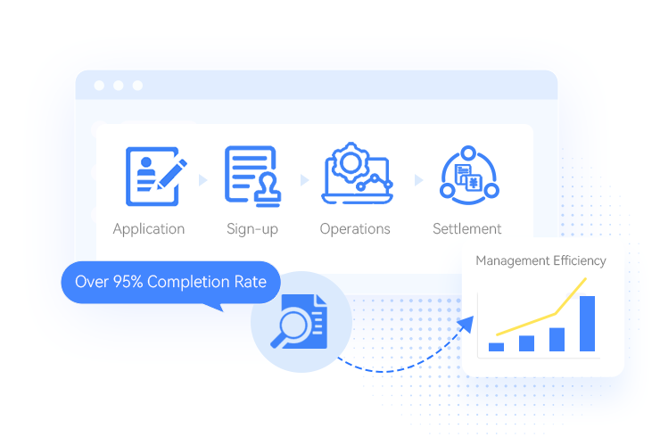 Go from manual to scalable with a fully digital franchise process. 