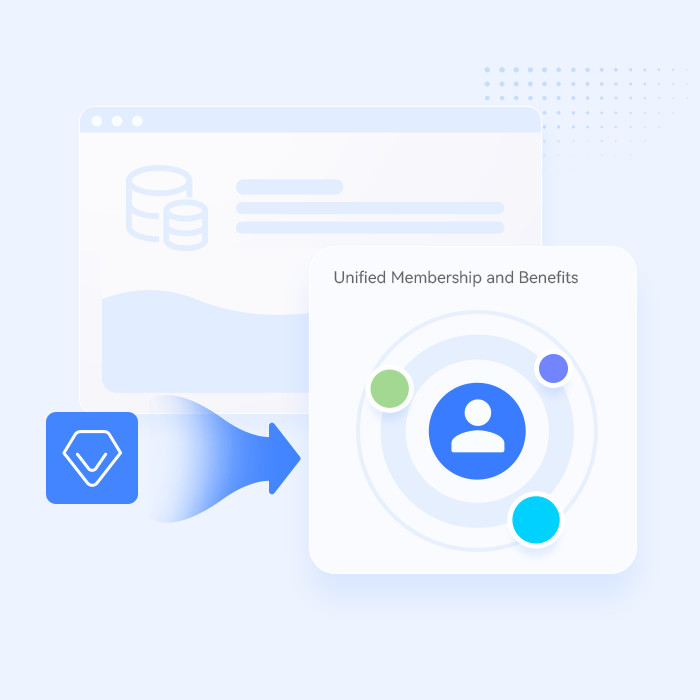 Unified Membership and Benefits