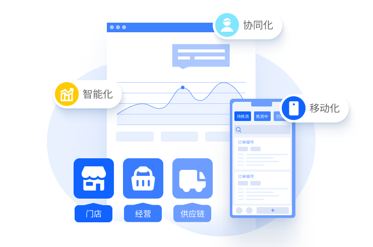 数智驱动 · 零售升级新引擎