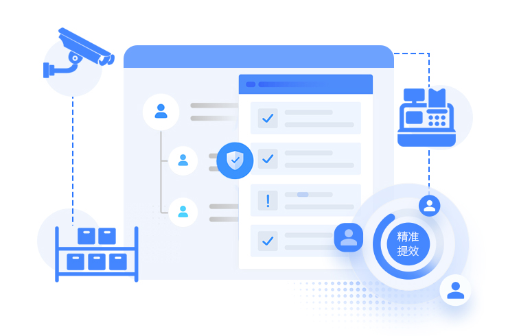 从货架管理到银台服务，全链路精准提效
