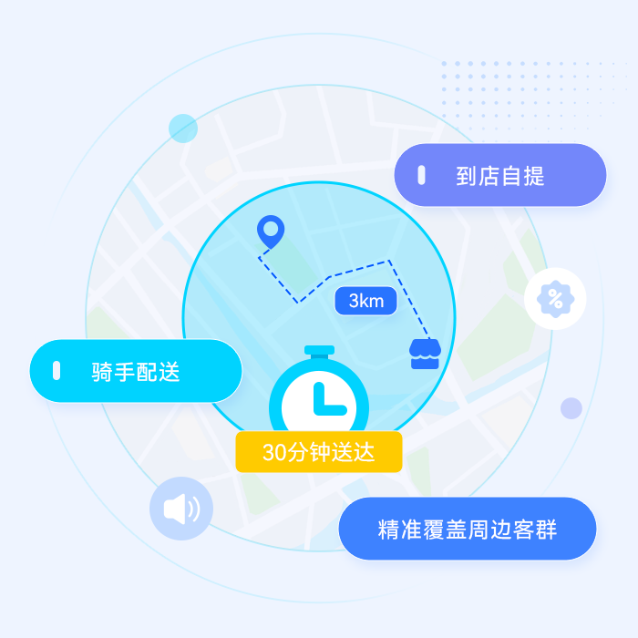 O2O及时达:3公里极速达,到店到家随心选